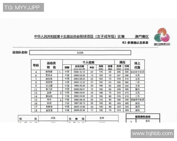 深圳排球队在全运会积分榜上以96分稳居第一名引发关注